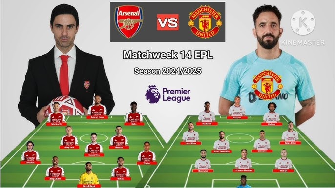 3-4-3) vs (4-3-3) Amorim vs Arteta football”, Predicted Man United line up vs Arsenal – As Arteta set to give Nwaneri a role to play that day