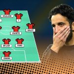 amorim-man-utd-lineup